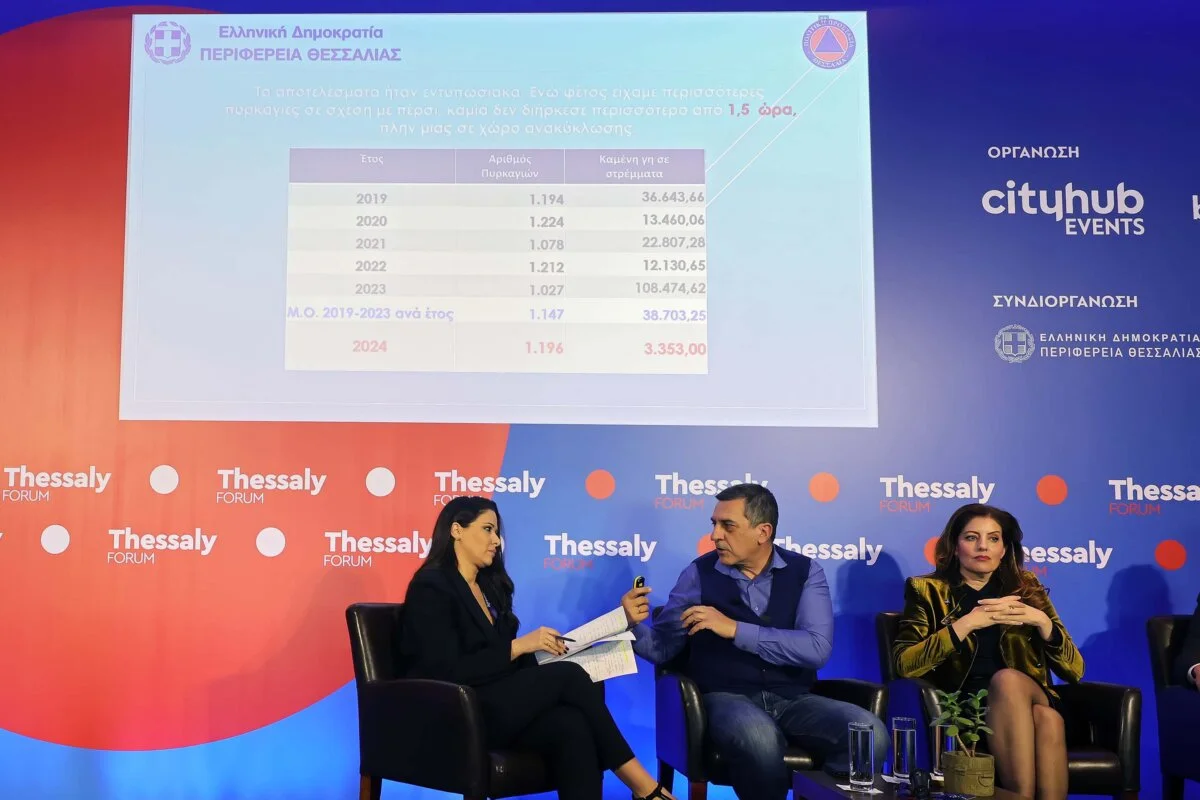 Το Κέντρο Πολιτικής Προστασίας της Θεσσαλίας στο επίκεντρο του 1ου Thessaly Forum