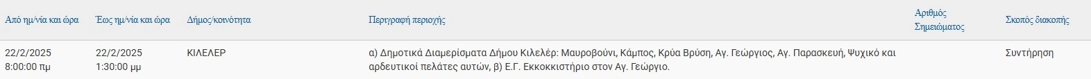 ded2002
