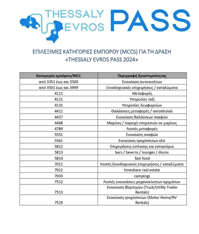 thessaly evros