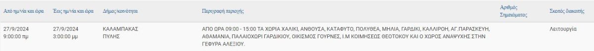 trik2709