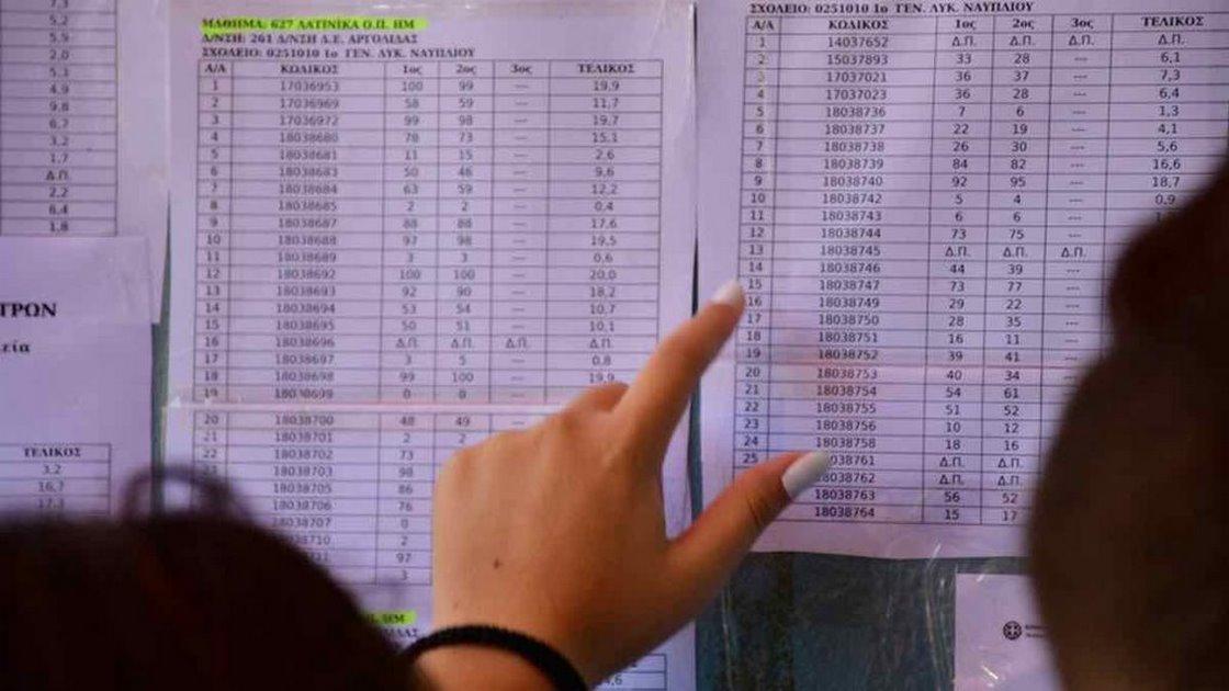 Βάσεις 2025 | Οι σχολές με την πιο εντυπωσιακή άνοδο και πτώση