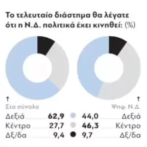 sxediagramma3_original