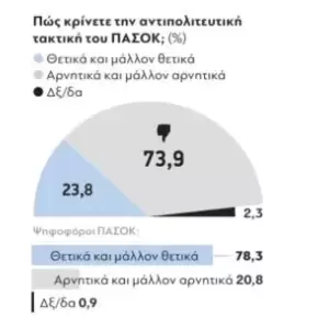 sxediagramma8_original